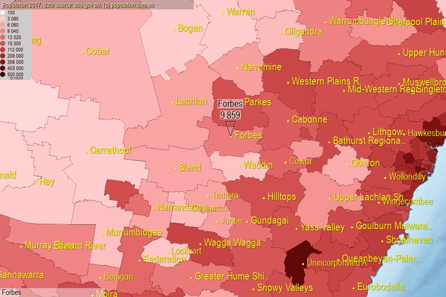 Forbes Area, NSW population (LGA)
