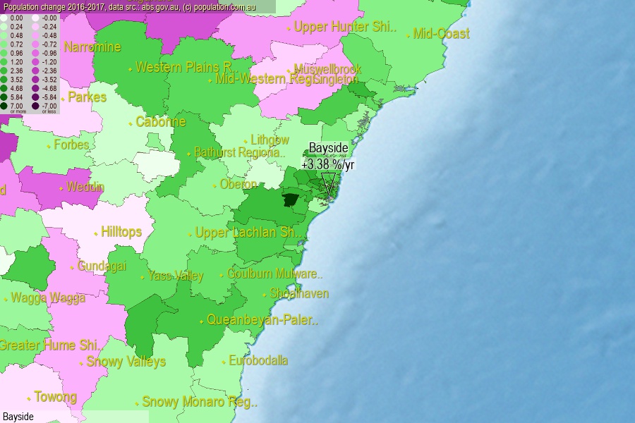 Bayside Area Nsw Population Lga