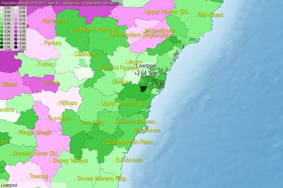 Liverpool City, NSW population (LGA)