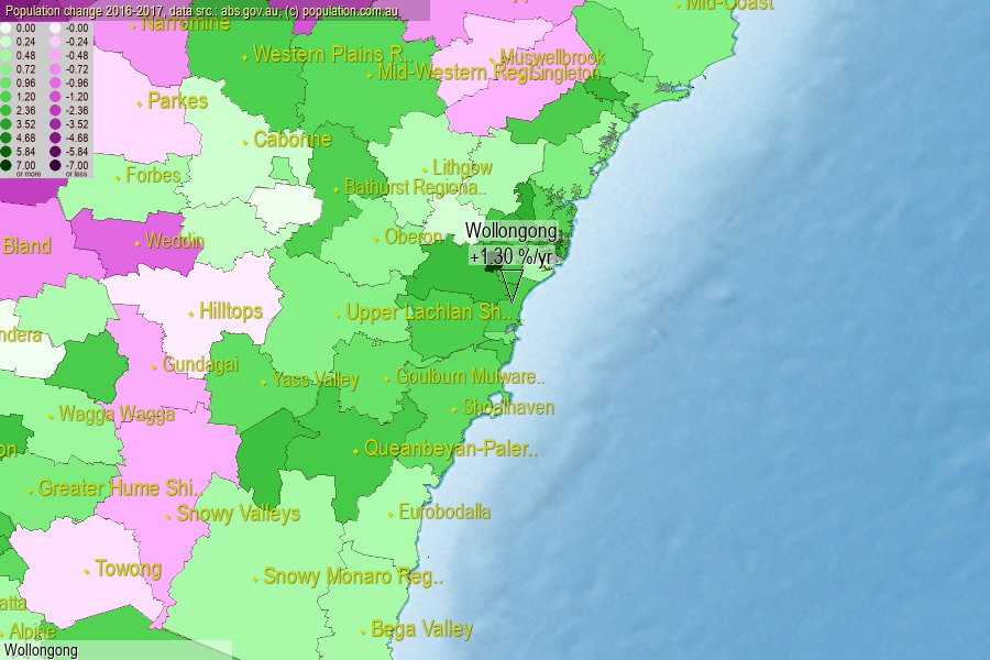 Wollongong City, NSW population (LGA)