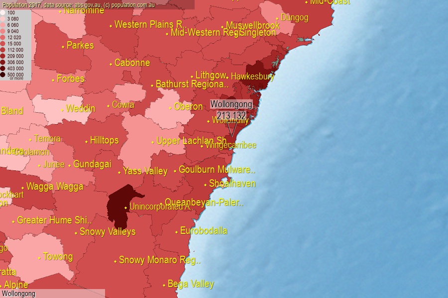 Wollongong City, NSW population (LGA)