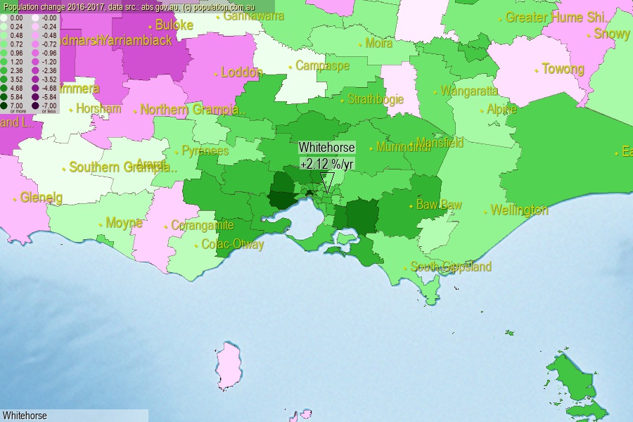 Whitehorse City, VIC population (LGA)