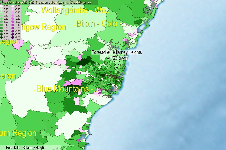 Forestville Killarney Heights population (SA2)