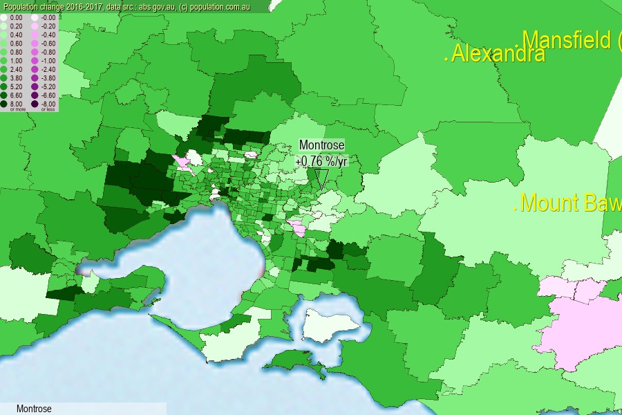 Montrose population (SA2)