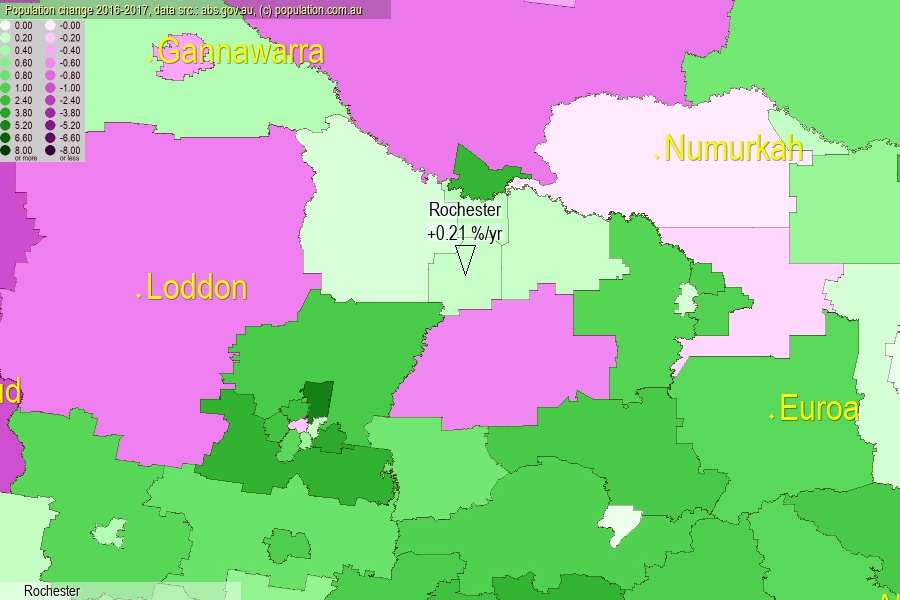 Rochester population (SA2)