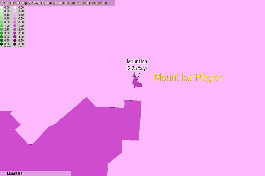 Mount Isa population (SA2)