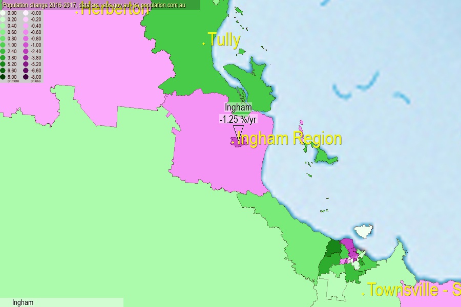 Ingham population (SA2)