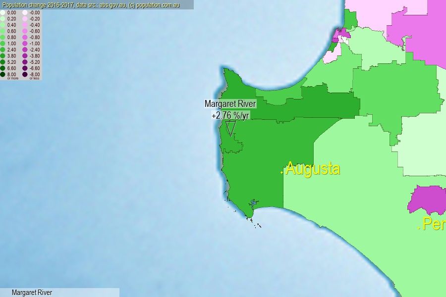 Margaret River population (SA2)