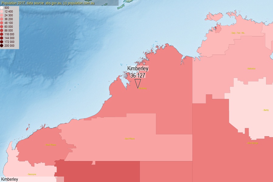 Kimberley population (SA3)